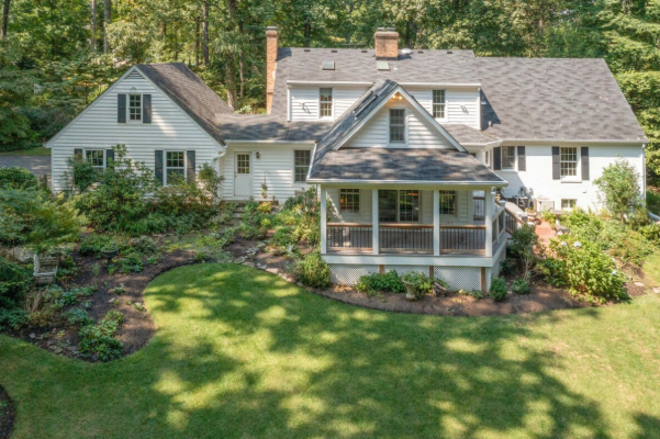How to View Available Homes and Compare the Right Options