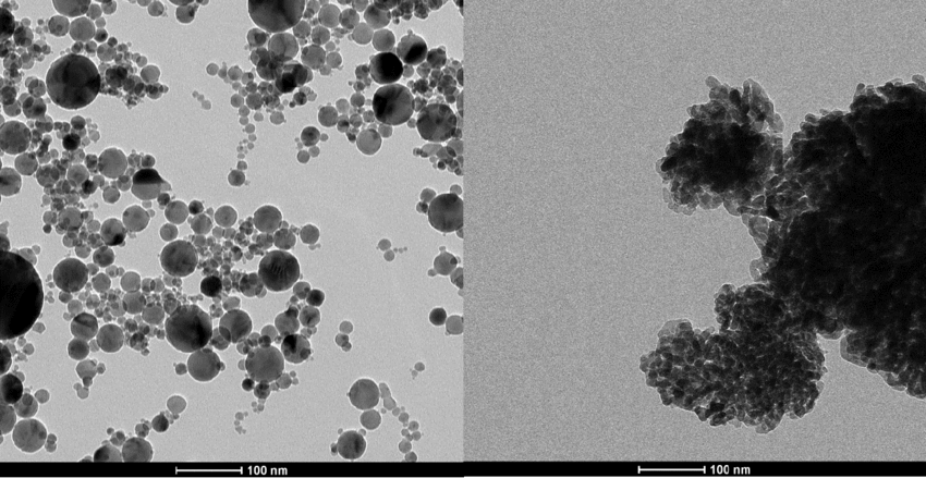 Titanium Dioxide Nanoparticles